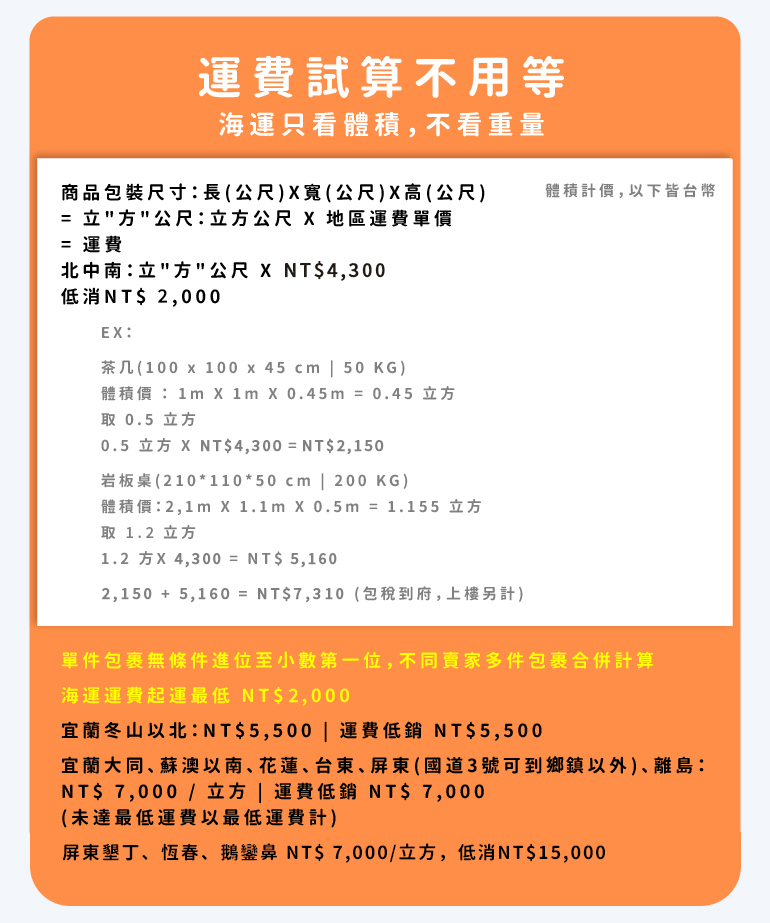 空運急件快遞服務 - 國際家具運輸空運選擇